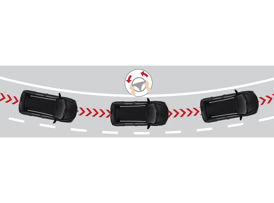 Lane Keep Assist (LKA) (SGX Only)